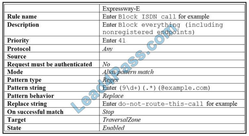 300-820최고품질덤프샘플문제다운 & Cisco 300-820시험패스덤프공부자료 - 300-820시험덤프샘플