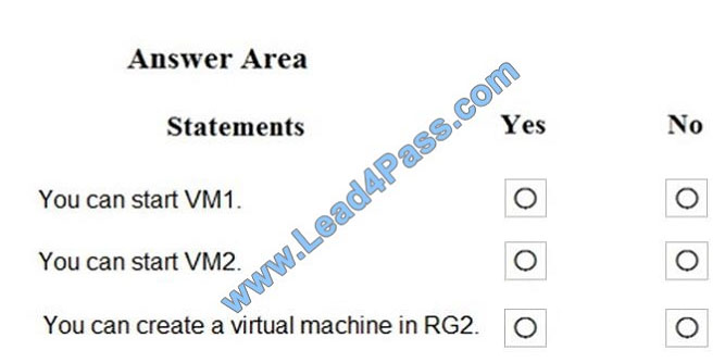 Microsoft AZ-500시험응시 & AZ-500퍼펙트덤프샘플문제다운 - AZ-500시험덤프샘플