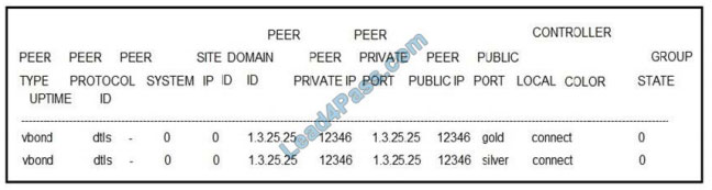 Cisco 300-415인증시험공부 & 300-415시험덤프자료 - 300-415최신인증시험