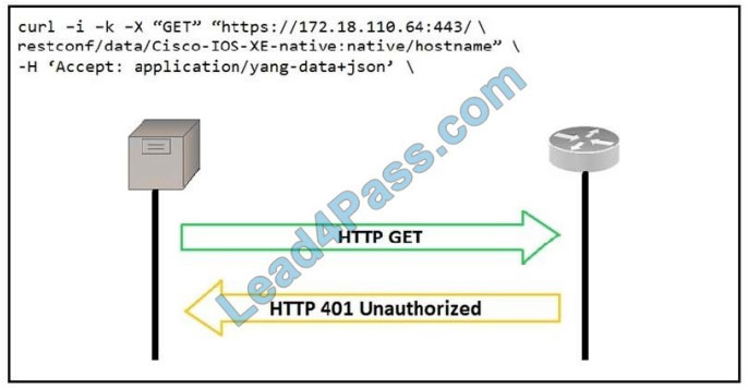 2024 200-901인증덤프샘플다운 & 200-901덤프샘플문제체험 - DevNet Associate Exam높은통과율덤프데모문제