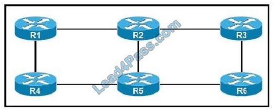 1Y0-341최고덤프문제, 1Y0-341시험패스가능덤프자료 & 1Y0-341최신업데이트인증덤프