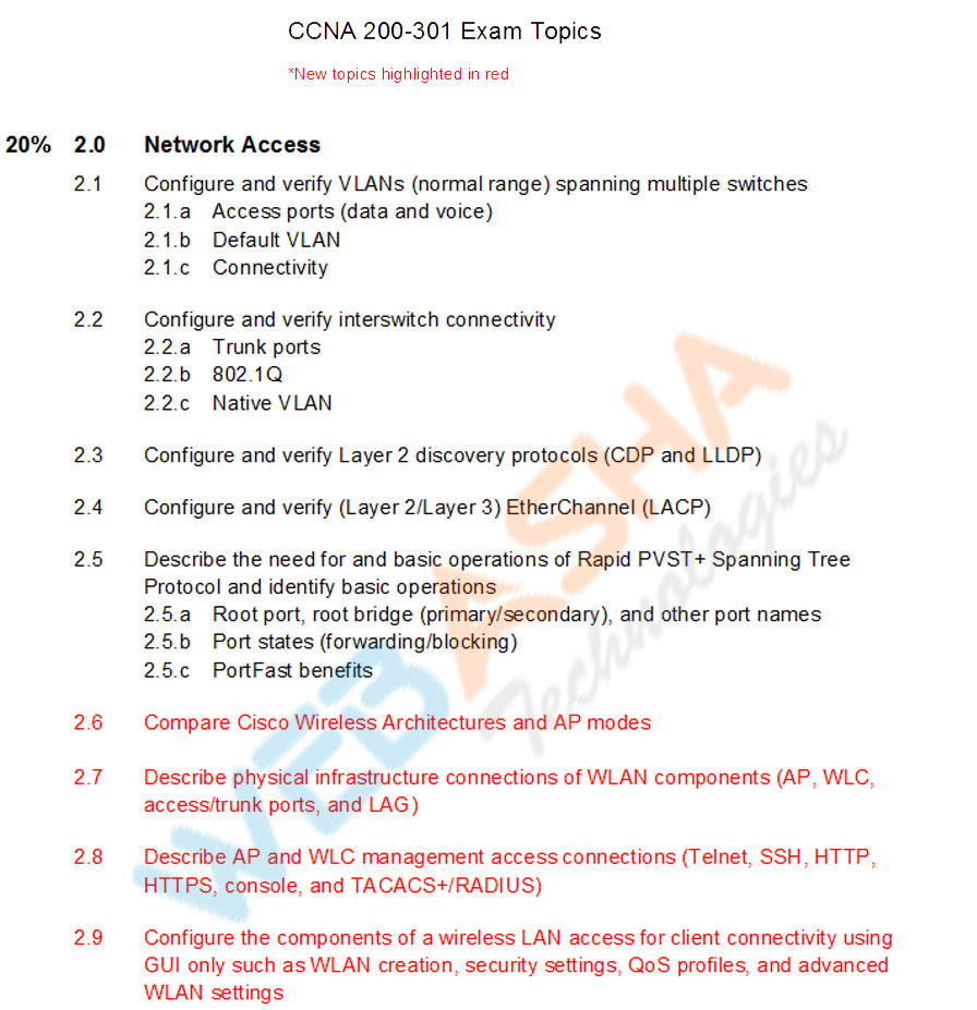 Cisco 200-301덤프샘플다운 & 200-301자격증덤프 - 200-301높은통과율시험덤프