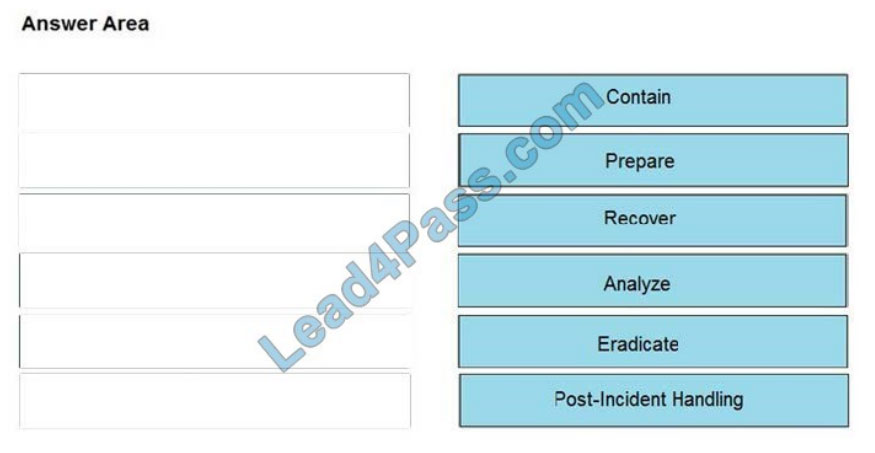 Cisco 350-201최신업데이트시험대비자료 - 350-201높은통과율인기덤프문제, 350-201시험대비덤프샘플다운