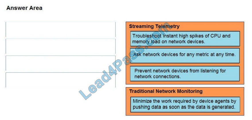 300-435최신인증시험, Cisco 300-435적중율높은인증덤프자료 & 300-435최신기출문제