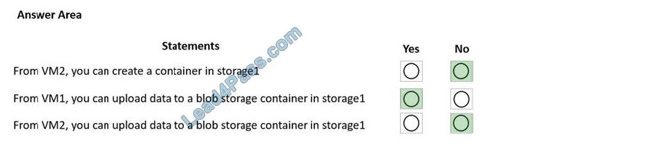 700-805최고품질덤프문제모음집 - Cisco 700-805최신덤프문제모음집, 700-805시험대비최신덤프모음집