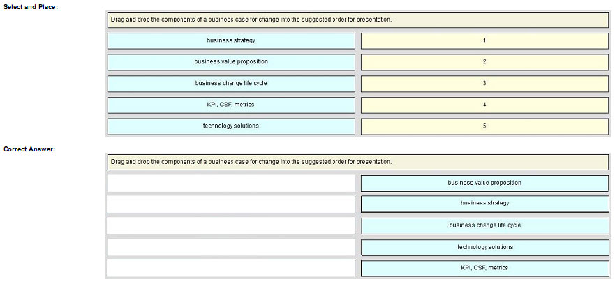 DEX-403시험합격덤프 & Salesforce DEX-403최신인증시험기출자료 - DEX-403덤프샘플문제체험