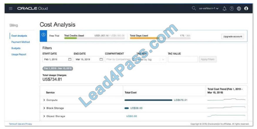 1z0-997-22퍼펙트공부문제 & Oracle 1z0-997-22최신덤프자료 - 1z0-997-22시험응시