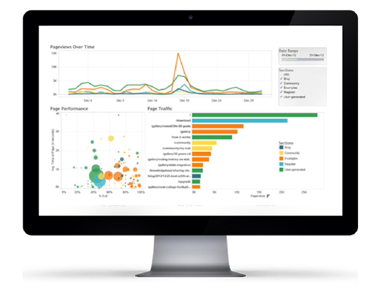 Tableau TDS-C01덤프문제모음, TDS-C01시험패스가능한인증덤프자료 & TDS-C01시험대비최신버전공부자료