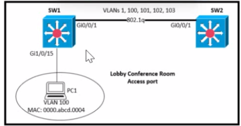 2024 SPLK-3001인증시험공부 - SPLK-3001시험대비덤프공부문제, Splunk Enterprise Security Certified Admin Exam인증문제