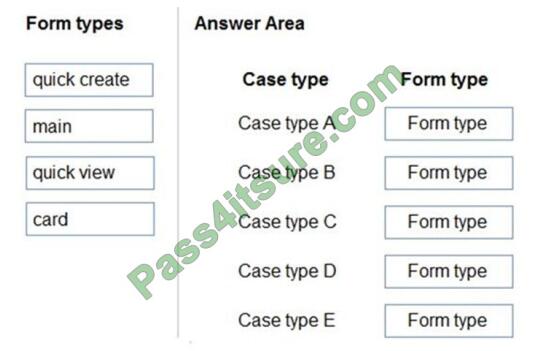 PL-200합격보장가능덤프문제 - PL-200인증공부문제, Microsoft Power Platform Functional Consultant시험대비최신버전덤프샘플