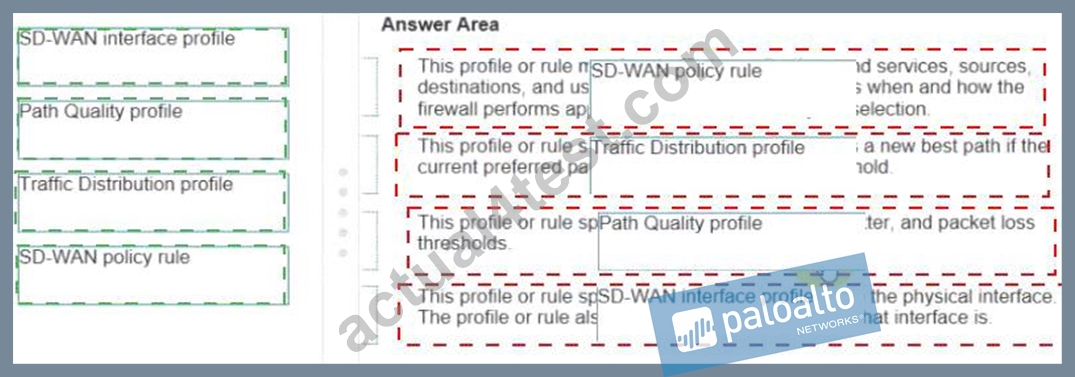 Palo Alto Networks PSE-PrismaCloud시험문제모음 & PSE-PrismaCloud덤프샘플문제 - PSE-PrismaCloud시험패스가능한인증공부자료