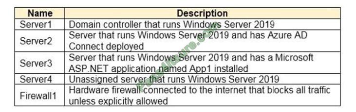 PL-300시험대비최신공부자료 - Microsoft PL-300완벽한인증덤프, PL-300인기자격증덤프문제