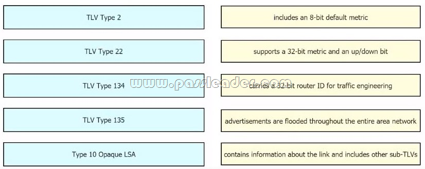 350-501최신덤프자료 & 350-501덤프데모문제다운 - 350-501시험대비자료