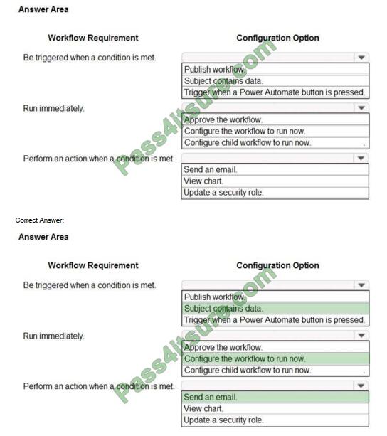 PL-300최신인증시험덤프데모, PL-300최신시험예상문제모음 & Microsoft Power BI Data Analyst인증시험덤프자료