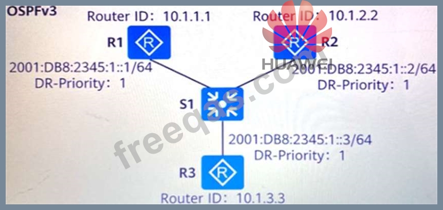 H12-921_V1.0인기자격증덤프공부문제 & H12-921_V1.0퍼펙트덤프공부자료 - HCIE-Data Center Network (Written) V1.0최고덤프공부