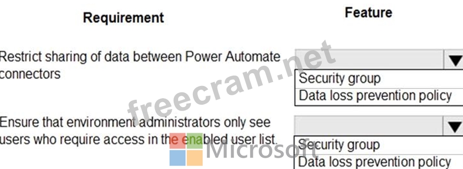 Microsoft PL-600덤프공부 - PL-600퍼펙트덤프문제, PL-600높은통과율시험공부자료