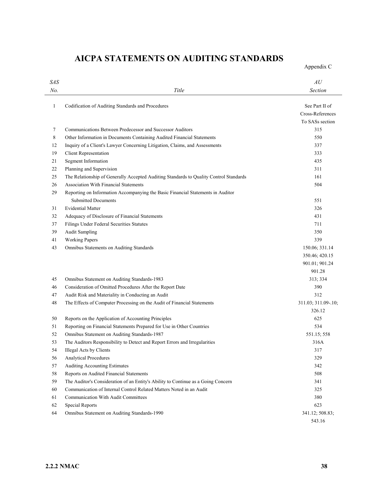 SASInstitute A00-215퍼펙트덤프샘플다운로드 - A00-215최신버전시험대비공부문제, A00-215퍼펙트공부문제