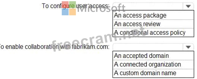 SC-300인증시험공부 - Microsoft SC-300시험응시, SC-300자격증공부자료