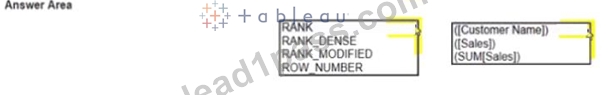 TDA-C01인증시험인기덤프자료 - TDA-C01인증덤프공부자료, Tableau Certified Data Analyst적중율높은인증덤프공부