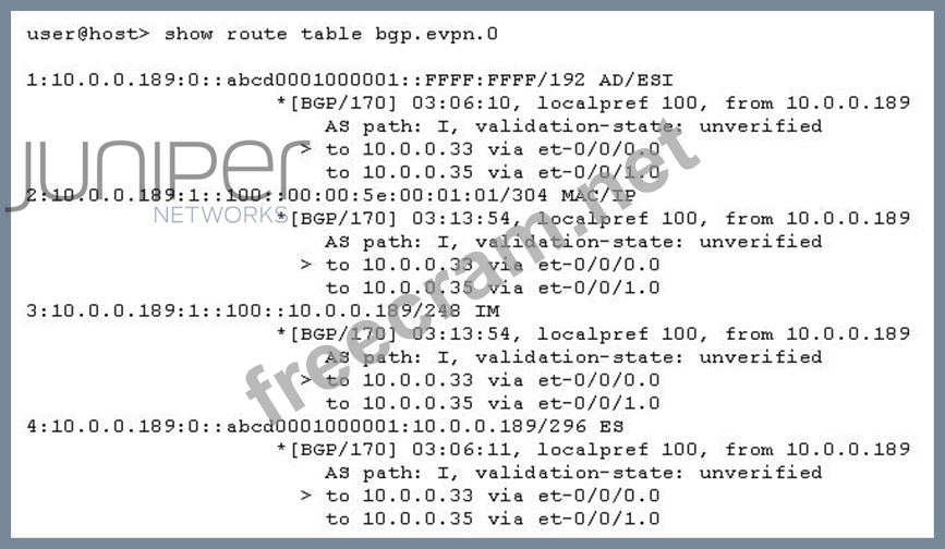 JN0-223최고합격덤프 & Juniper JN0-223인증시험덤프 - JN0-223시험대비덤프최신자료