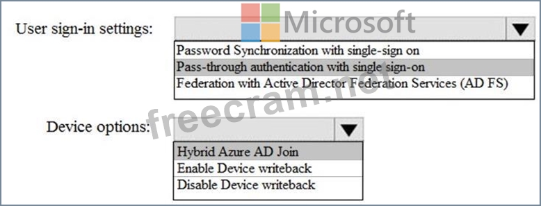 Microsoft MS-203퍼펙트덤프공부문제, MS-203시험문제집 & MS-203덤프샘플문제체험