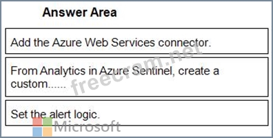 SC-200최고덤프샘플 - Microsoft SC-200시험대비덤프공부문제, SC-200인증공부문제