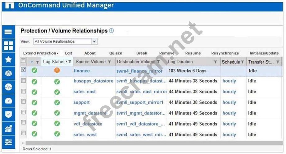 NS0-593인기덤프문제 - Network Appliance NS0-593최신덤프공부자료, NS0-593시험준비