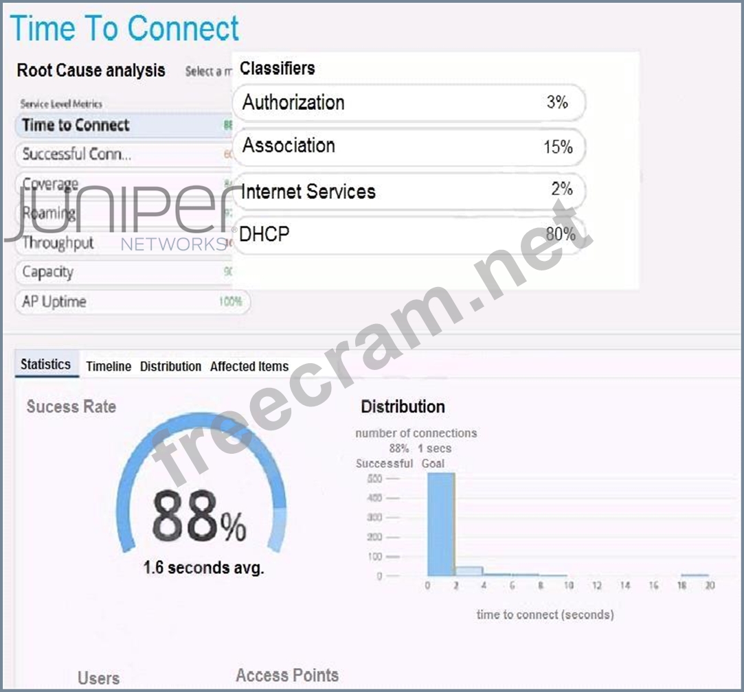 Salesforce DEX-450유효한인증덤프, DEX-450높은통과율시험자료 & DEX-450적중율높은덤프