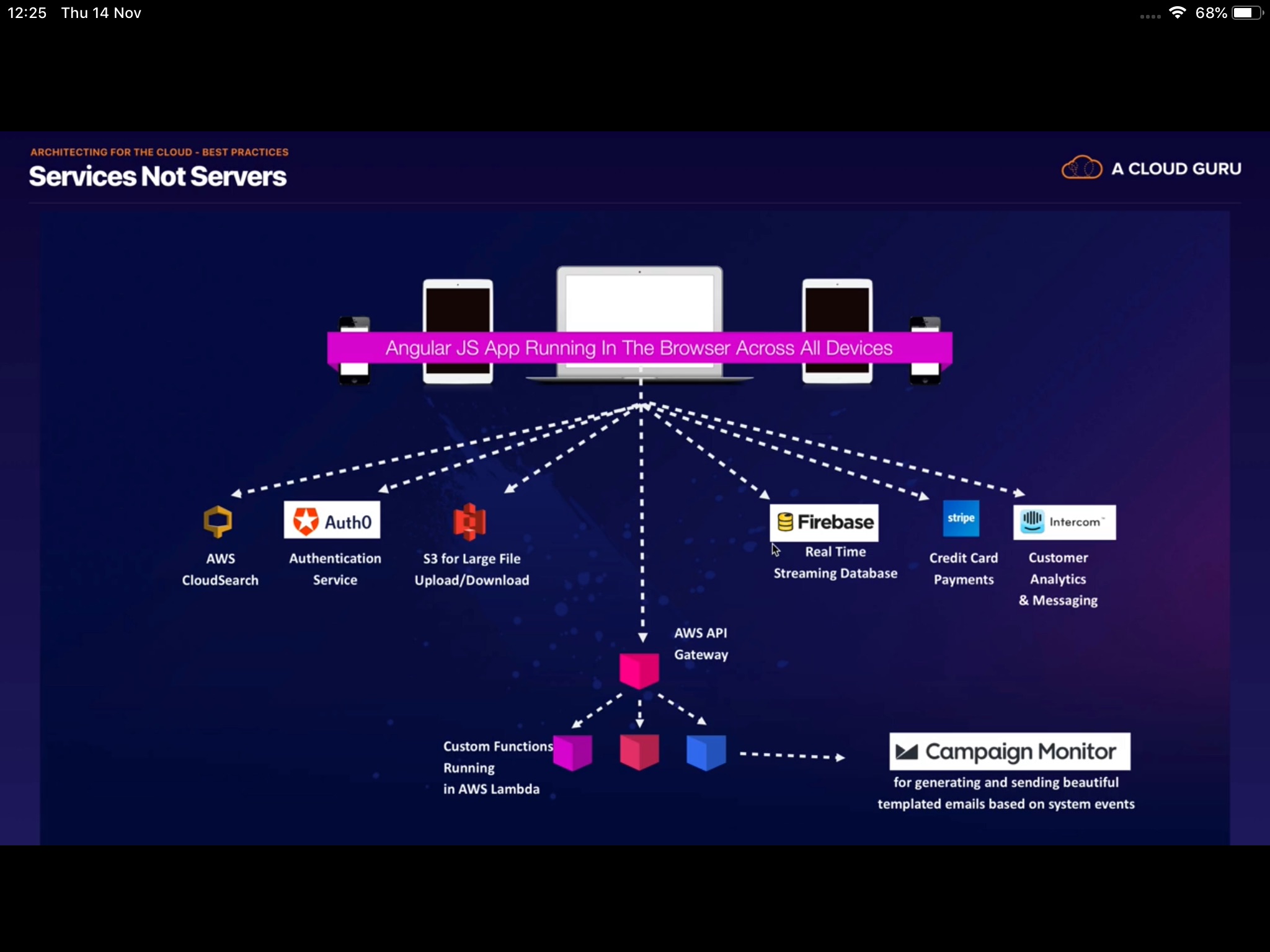 Sharing-and-Visibility-Architect높은통과율덤프공부자료 & Salesforce Sharing-and-Visibility-Architect퍼펙트덤프최신버전 - Sharing-and-Visibility-Architect Vce