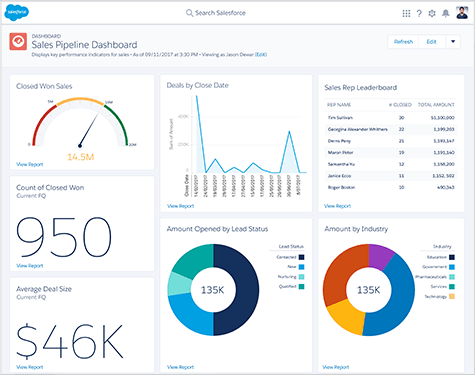 Manufacturing-Cloud-Professional시험패스가능한인증덤프자료 - Salesforce Manufacturing-Cloud-Professional최신기출문제, Manufacturing-Cloud-Professional완벽한덤프자료