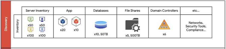 Alibaba Cloud ACP-Cloud1인증덤프공부자료 - ACP-Cloud1최고품질인증시험대비자료, ACP-Cloud1인증시험덤프문제