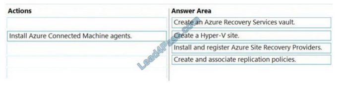 Microsoft AZ-801유효한인증시험덤프, AZ-801 100％시험패스덤프자료 & AZ-801완벽한덤프문제