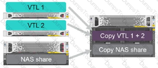 HPE6-A85공부자료, HPE6-A85덤프공부자료 & HPE6-A85최신버전덤프공부