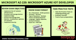 AZ-220시험덤프샘플 & AZ-220최신버전시험공부자료 - Microsoft Azure IoT Developer높은통과율인기시험자료