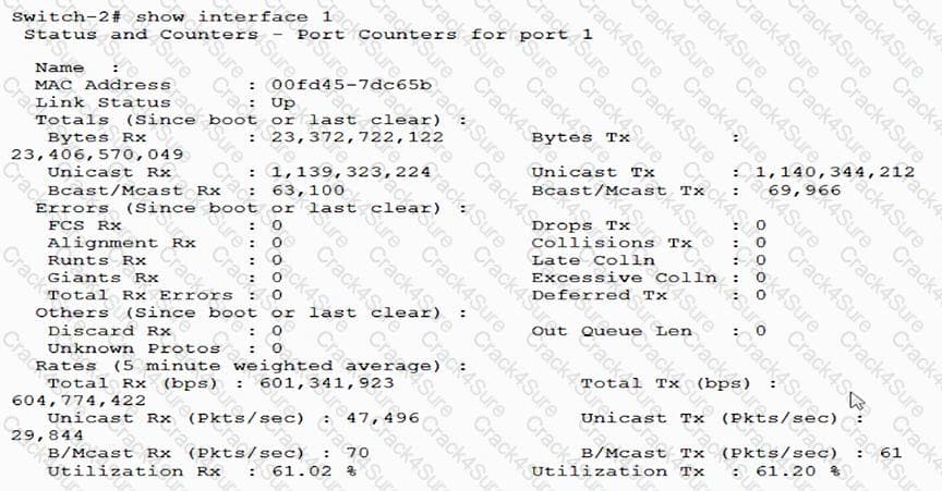 HPE7-A01최신시험덤프공부자료 - HP HPE7-A01시험문제모음, HPE7-A01유효한덤프자료