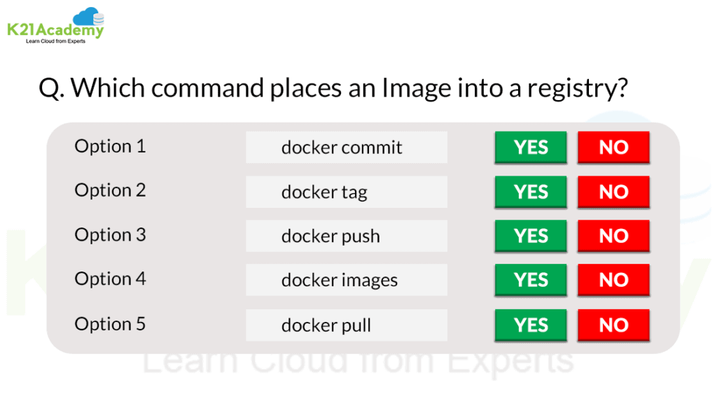 DCA시험대비덤프공부 & DCA합격보장가능공부 - Docker Certified Associate (DCA) Exam인기자격증인증시험자료