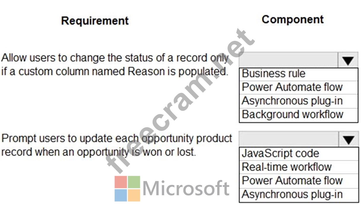 PL-600시험대비최신버전덤프샘플 & Microsoft PL-600시험패스 - PL-600퍼펙트최신버전공부자료