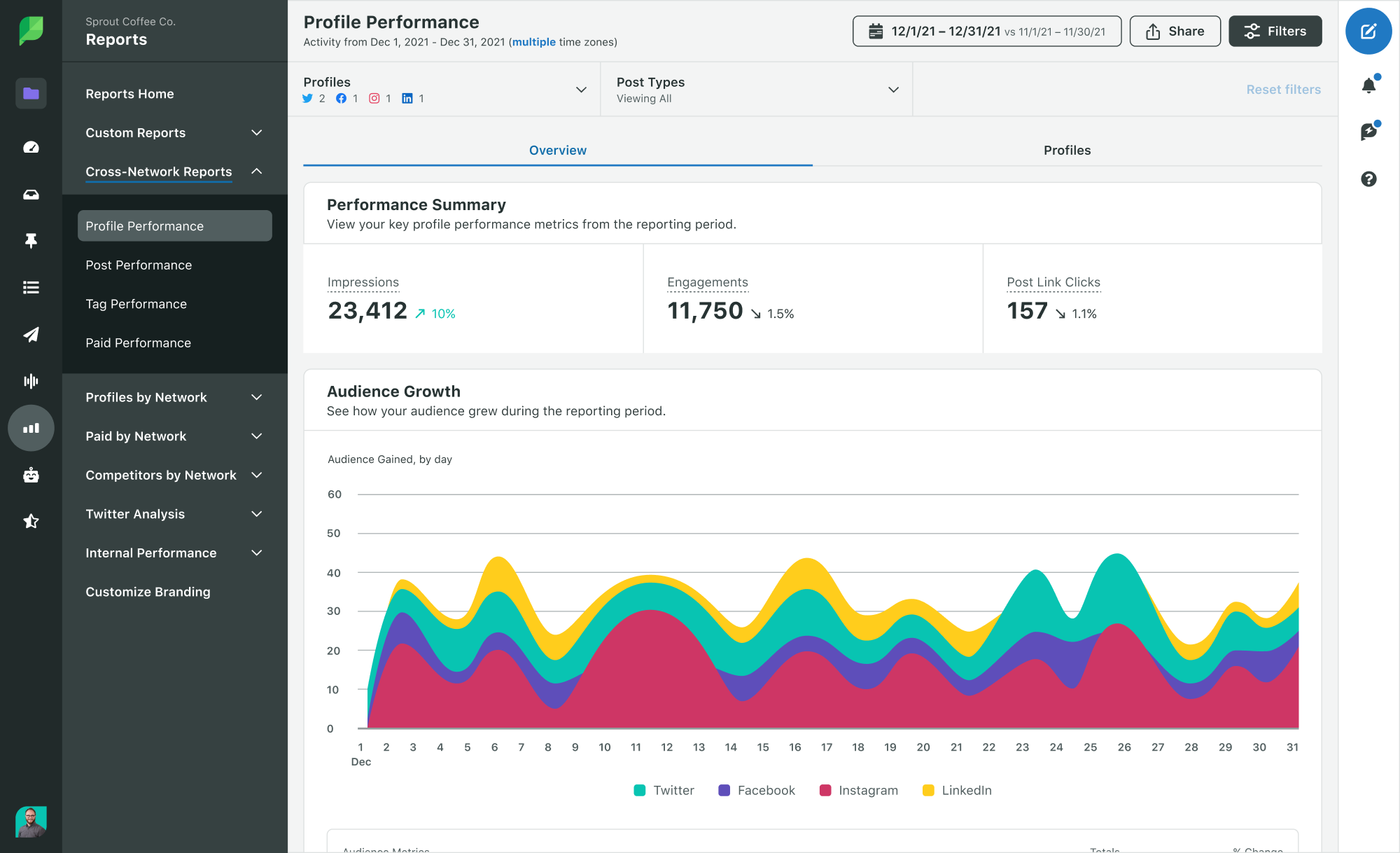 Advanced-Cross-Channel유효한인증시험덤프 & Salesforce Advanced-Cross-Channel시험대비최신공부자료 - Advanced-Cross-Channel퍼펙트덤프최신자료