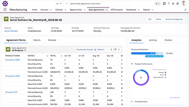 Salesforce Manufacturing-Cloud-Professional인증시험덤프 & Manufacturing-Cloud-Professional시험대비덤프샘플다운 - Manufacturing-Cloud-Professional최신인증시험덤프데모