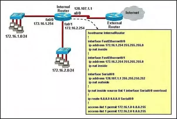 ACP-120덤프데모문제, ACP-120최신버전덤프공부자료 & ACP-120유효한시험덤프