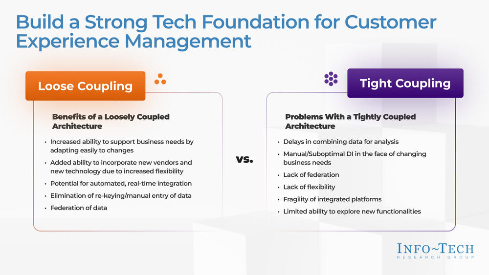 Salesforce B2B-Solution-Architect최신버전시험덤프공부 - B2B-Solution-Architect높은통과율공부문제, B2B-Solution-Architect시험대비공부