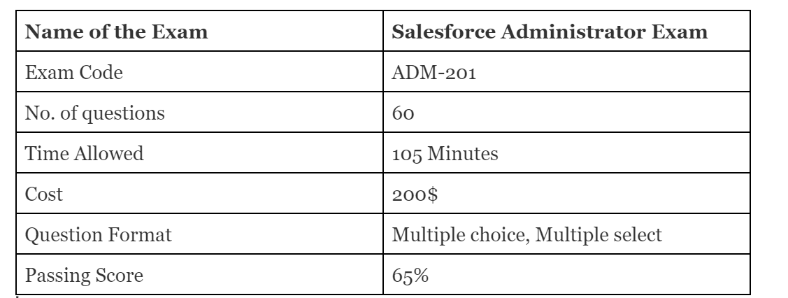 Process-Automation최신시험 - Salesforce Process-Automation참고덤프, Process-Automation최신버전시험대비공부자료