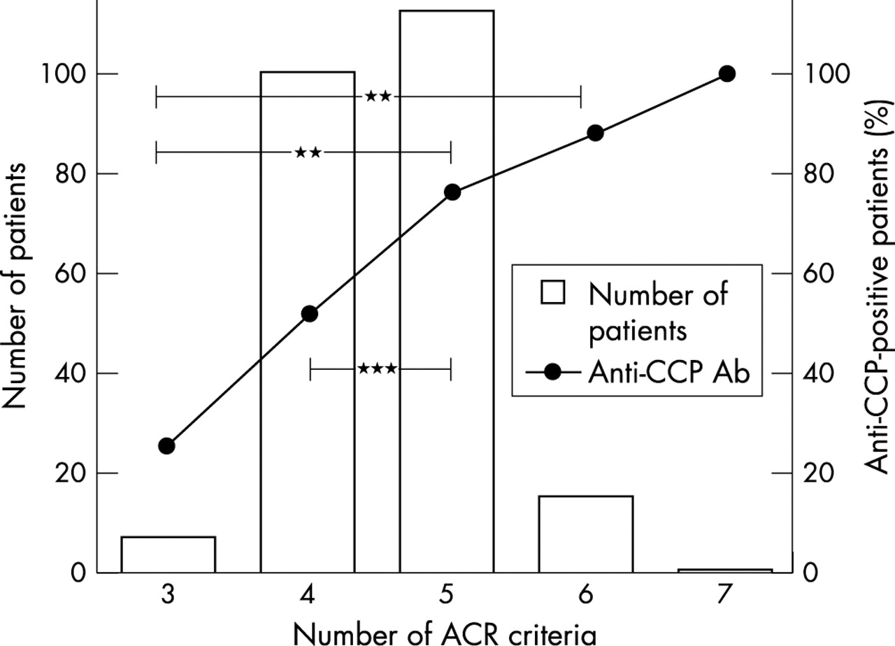 CCP최고기출문제 - AACE International CCP최신업데이트덤프, CCP인증시험인기덤프