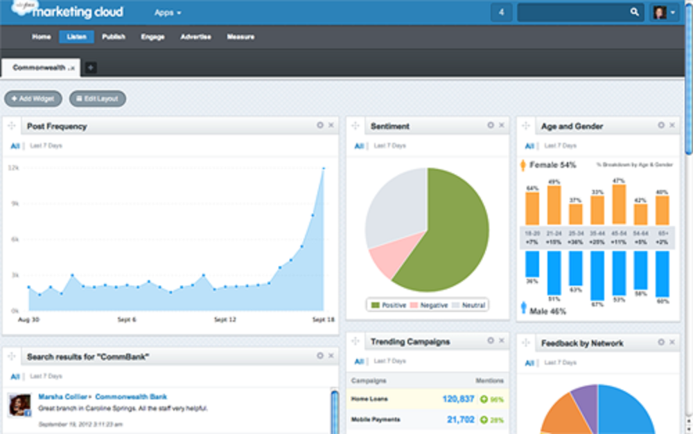 Marketing-Cloud-Personalization 100％시험패스자료 & Marketing-Cloud-Personalization최신업데이트시험공부자료 - Marketing-Cloud-Personalization예상문제