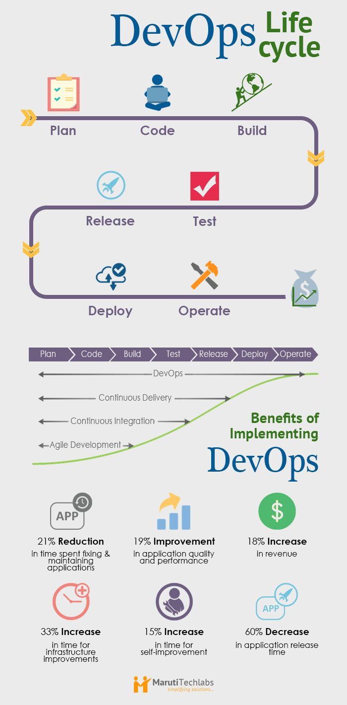 Scaled Agile SAFe-RTE최신버전인기덤프자료, SAFe-RTE자격증문제 & SAFe-RTE유효한시험