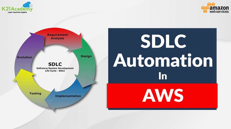 2025 Development-Lifecycle-and-Deployment-Architect퍼펙트덤프샘플문제다운, Development-Lifecycle-and-Deployment-Architect시험대비덤프최신데모 & Salesforce Certified Development Lifecycle and Deployment Architect합격보장가능공부