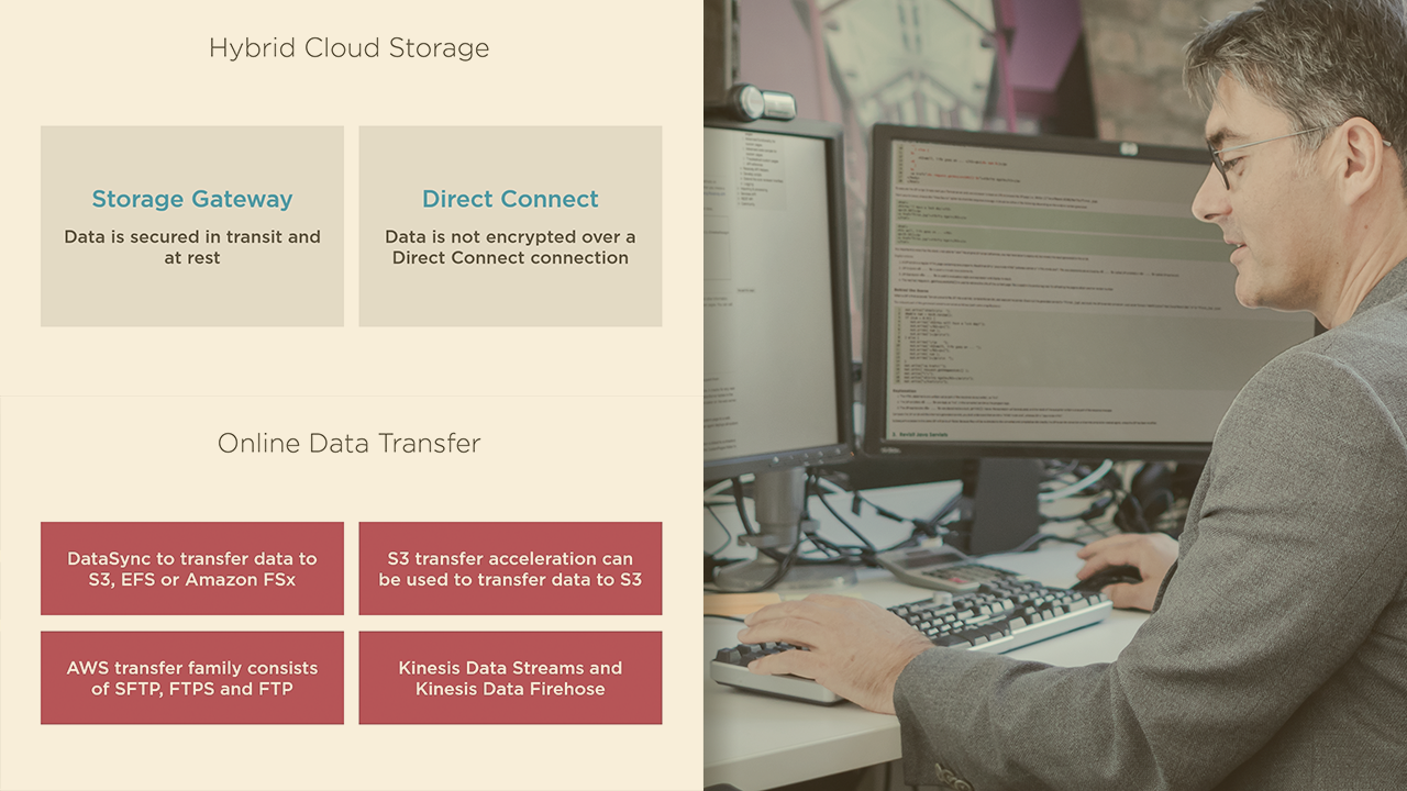 Amazon AWS-Certified-Machine-Learning-Specialty최고합격덤프, AWS-Certified-Machine-Learning-Specialty완벽한공부문제 & AWS-Certified-Machine-Learning-Specialty최고품질덤프데모다운로드