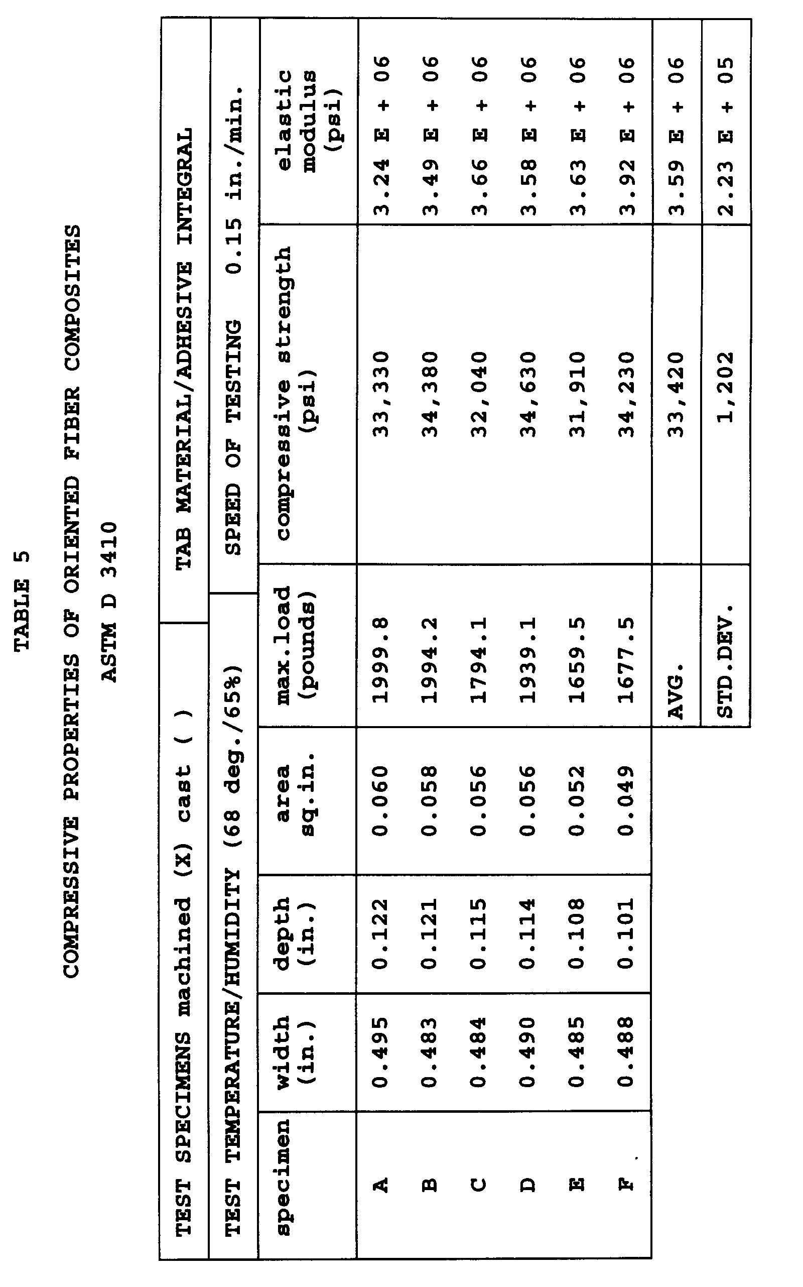 CRT-271시험내용 & CRT-271학습자료 - CRT-271시험대비덤프최신문제