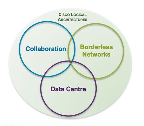 Identity-and-Access-Management-Architect인기덤프공부, Identity-and-Access-Management-Architect시험문제 & Salesforce Certified Identity and Access Management Architect유효한최신버전덤프