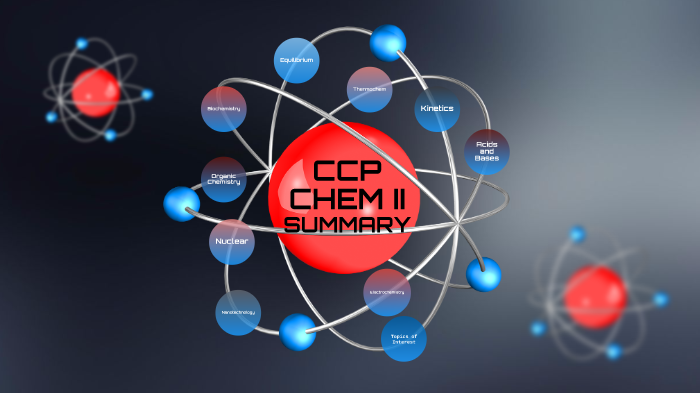 CCP높은통과율시험덤프자료 - CCP시험대비덤프데모문제, CCP최신덤프자료